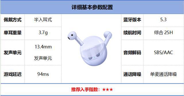 行榜前10强十大口碑最好蓝牙耳机评测推荐ag九游会登录2024年百元蓝牙耳机排(图9)
