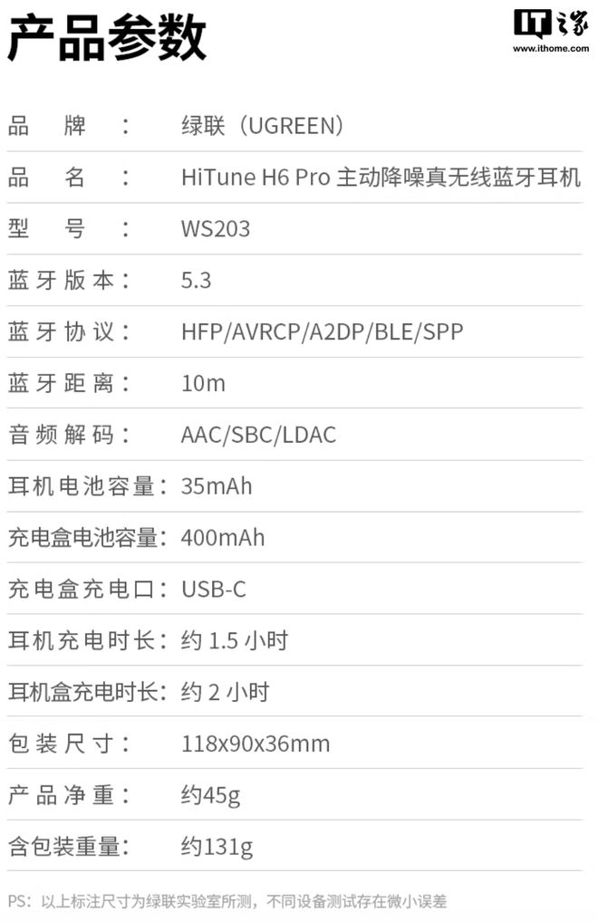 蓝牙耳机：Hi-Res 金标音质认证208 元j9九游会(中国)网站绿联推出 H6 Pro(图2)