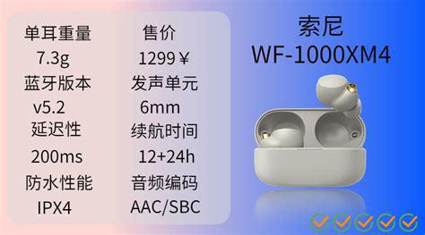 牙耳机排行榜分析j9国际站登录蓝(图3)