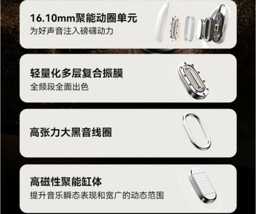 机是哪款品牌、最便宜的开放式耳机推荐j9九游会入口首页最便宜的开放式耳(图3)