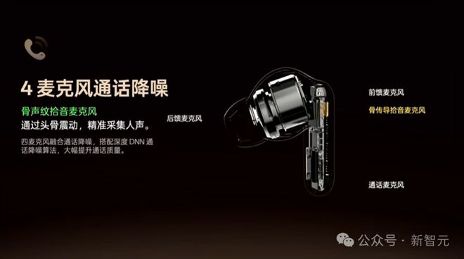 讯飞AI耳机：打造你的专属「办公搭子」J9国际集团耳机界的最强大脑！全新一代(图12)