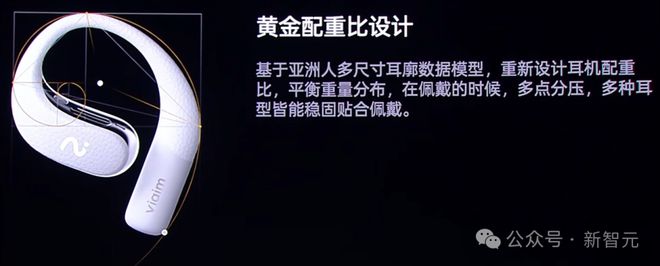 讯飞AI耳机：打造你的专属「办公搭子」J9国际集团耳机界的最强大脑！全新一代(图5)