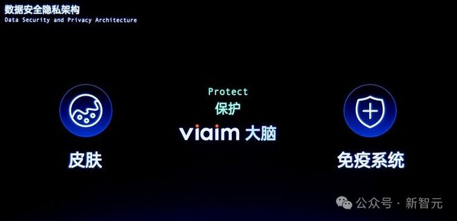 讯飞AI耳机：打造你的专属「办公搭子」J9国际集团耳机界的最强大脑！全新一代(图14)