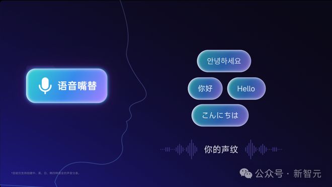 讯飞AI耳机：打造你的专属「办公搭子」J9国际集团耳机界的最强大脑！全新一代(图2)