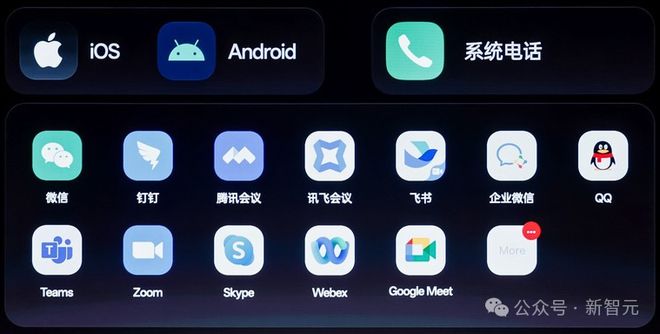 讯飞AI耳机：打造你的专属「办公搭子」J9国际集团耳机界的最强大脑！全新一代(图16)