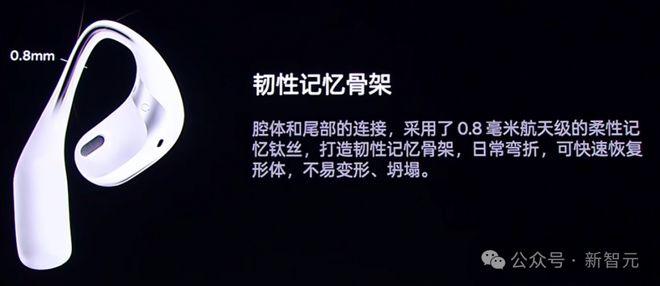 讯飞AI耳机：打造你的专属「办公搭子」J9国际集团耳机界的最强大脑！全新一代(图23)